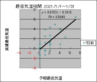 �Œ�C�����ց@�V���O