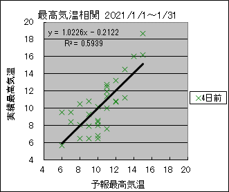 �ō��C�����ց@�S���O