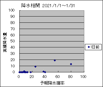 �~�����ց@�O��