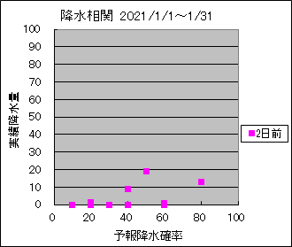 �~�����ց@�Q���O