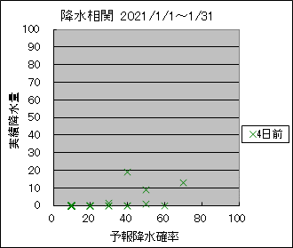 �~�����ց@�S���O