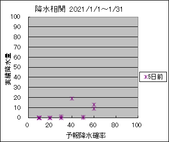 �~�����ց@�T���O