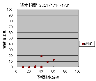 �~�����ց@�U���O