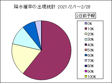 �~���m���o�����v�@�Q���O