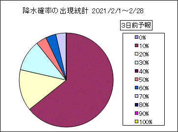 �~���m���o�����v�@�R���O
