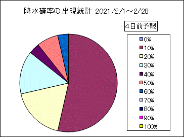 �~���m���o�����v�@�S���O