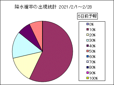 �~���m���o�����v�@�T���O