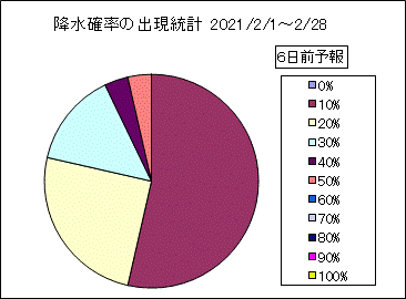�~���m���o�����v�@�U���O