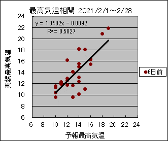 �ō��C�����ց@�U���O