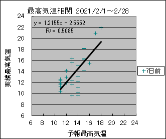 �ō��C�����ց@�V���O