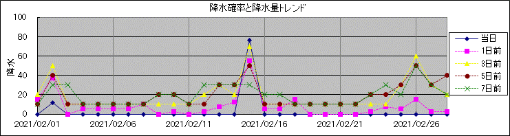 �~���m�����~���ʃg�����h