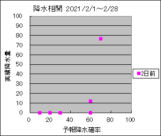 �~�����ց@�Q���O