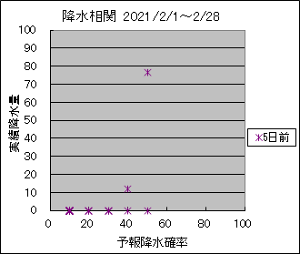 �~�����ց@�T���O