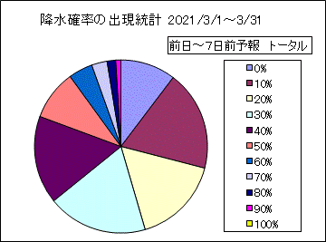 �~���m���o�����v�@����