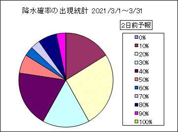 �~���m���o�����v�@�Q���O
