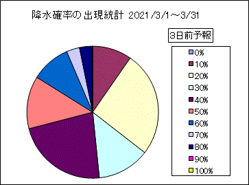�~���m���o�����v�@�R���O
