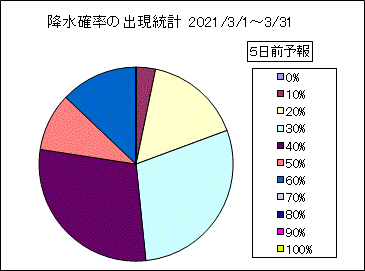 �~���m���o�����v�@�T���O