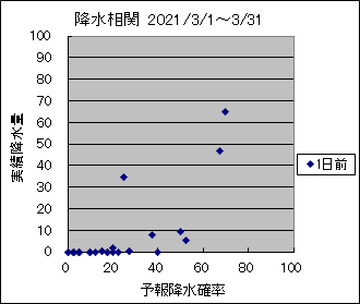 �~�����ց@�O��