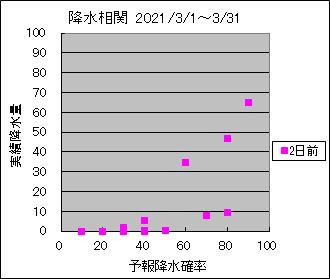 �~�����ց@�Q���O