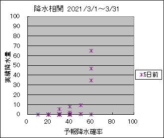 �~�����ց@�T���O