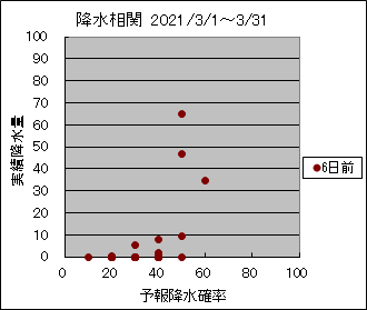 �~�����ց@�U���O