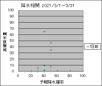 �~�����ց@�V���O