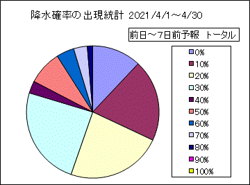 �~���m���o�����v�@����