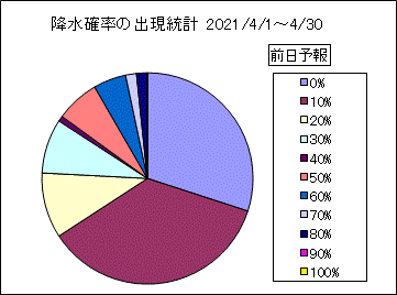 �~���m���o�����v�@�O��