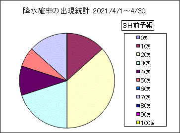 �~���m���o�����v�@�R���O