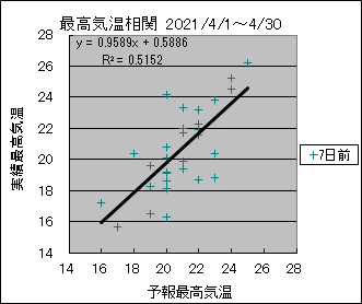 �ō��C�����ց@�V���O