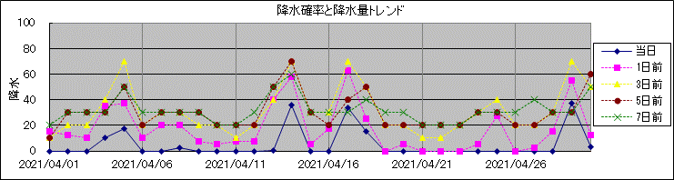 �~���m�����~���ʃg�����h