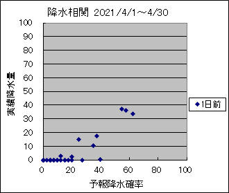 �~�����ց@�O��