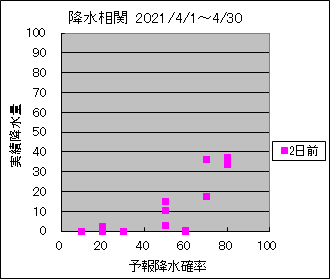 �~�����ց@�Q���O