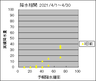 �~�����ց@�R���O