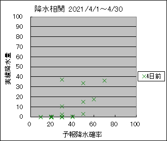 �~�����ց@�S���O