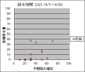 �~�����ց@�T���O