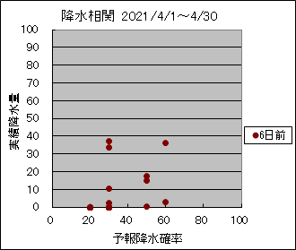 �~�����ց@�U���O