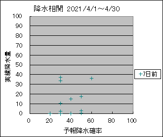 �~�����ց@�V���O