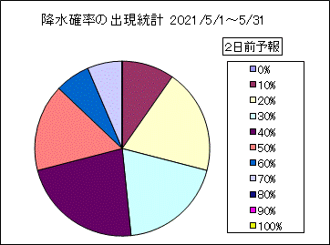 �~���m���o�����v�@�Q���O