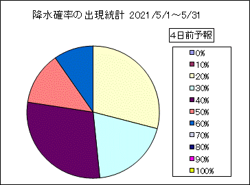 �~���m���o�����v�@�S���O