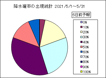 �~���m���o�����v�@�T���O