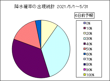 �~���m���o�����v�@�U���O