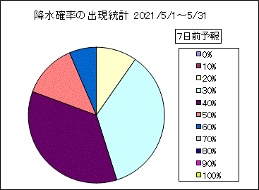 �~���m���o�����v�@�V���O