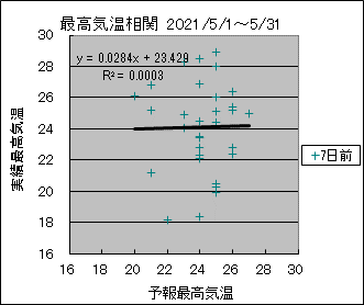 �ō��C�����ց@�V���O