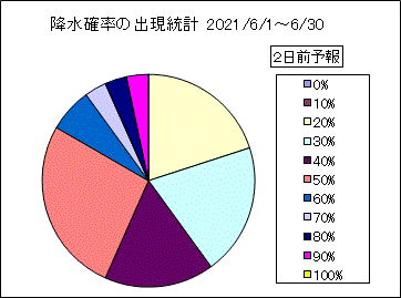 �~���m���o�����v�@�Q���O