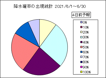 �~���m���o�����v�@�S���O