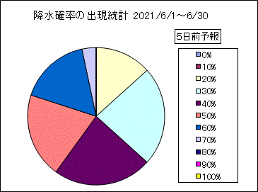 �~���m���o�����v�@�T���O