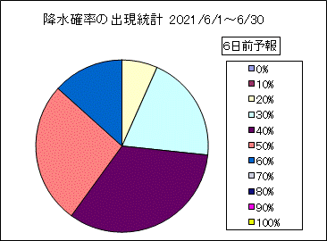 �~���m���o�����v�@�U���O