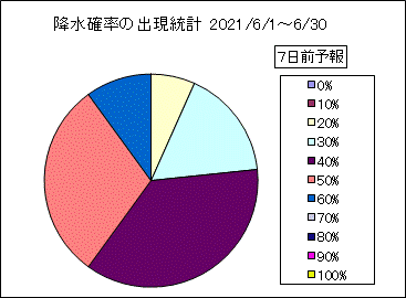 �~���m���o�����v�@�V���O