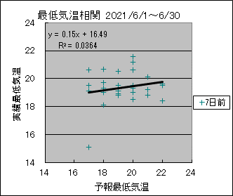 �Œ�C�����ց@�V���O